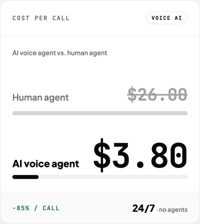 Customer Service Automation for E-Commerce