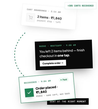 Automated Cart Recovery