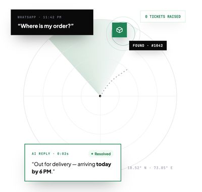 Support & Tracking