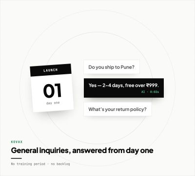 General inquiries, answered from day one